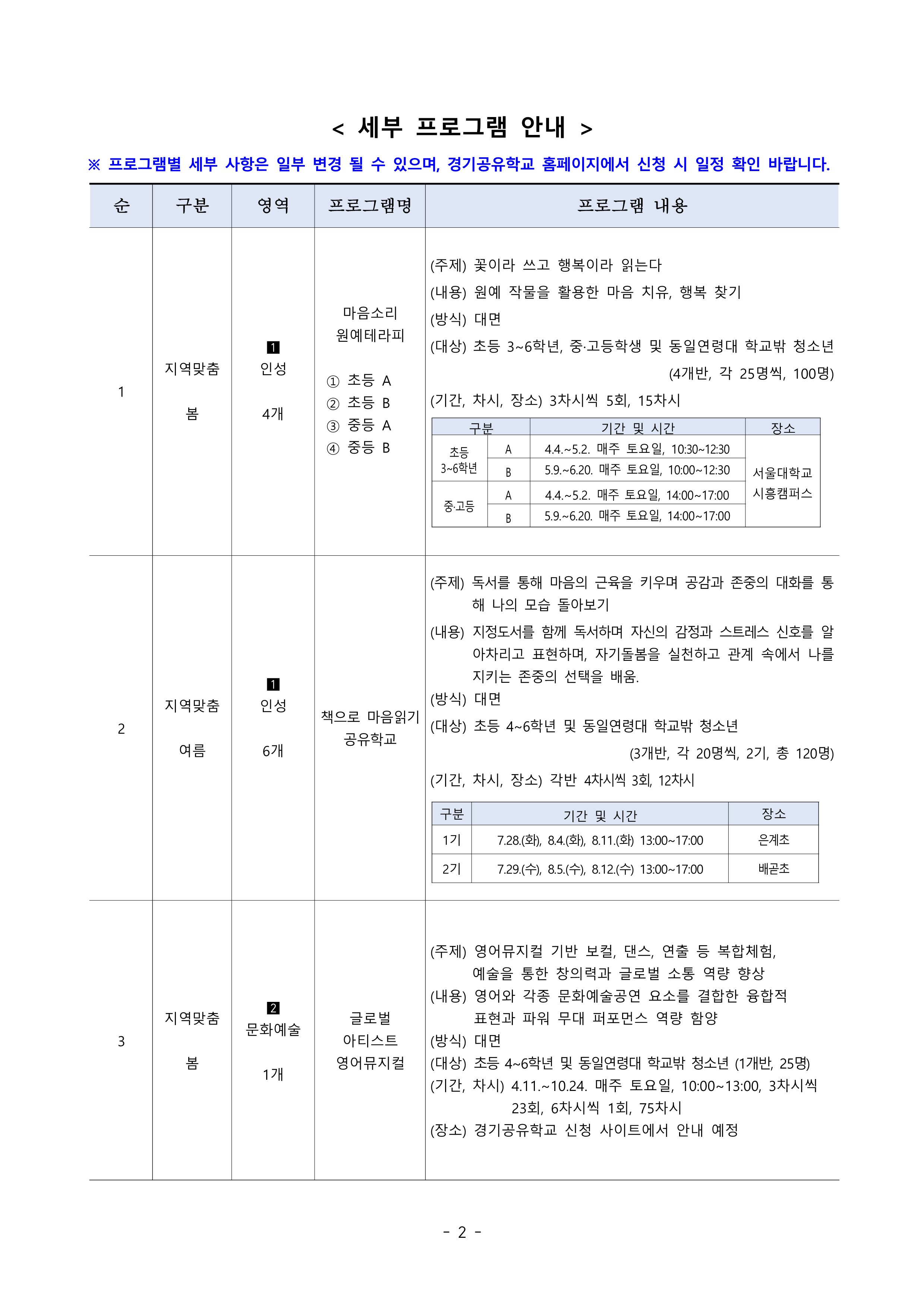 2026학년도 시흥공유학교 신청 안내자료(2026.3.13.)_2.png