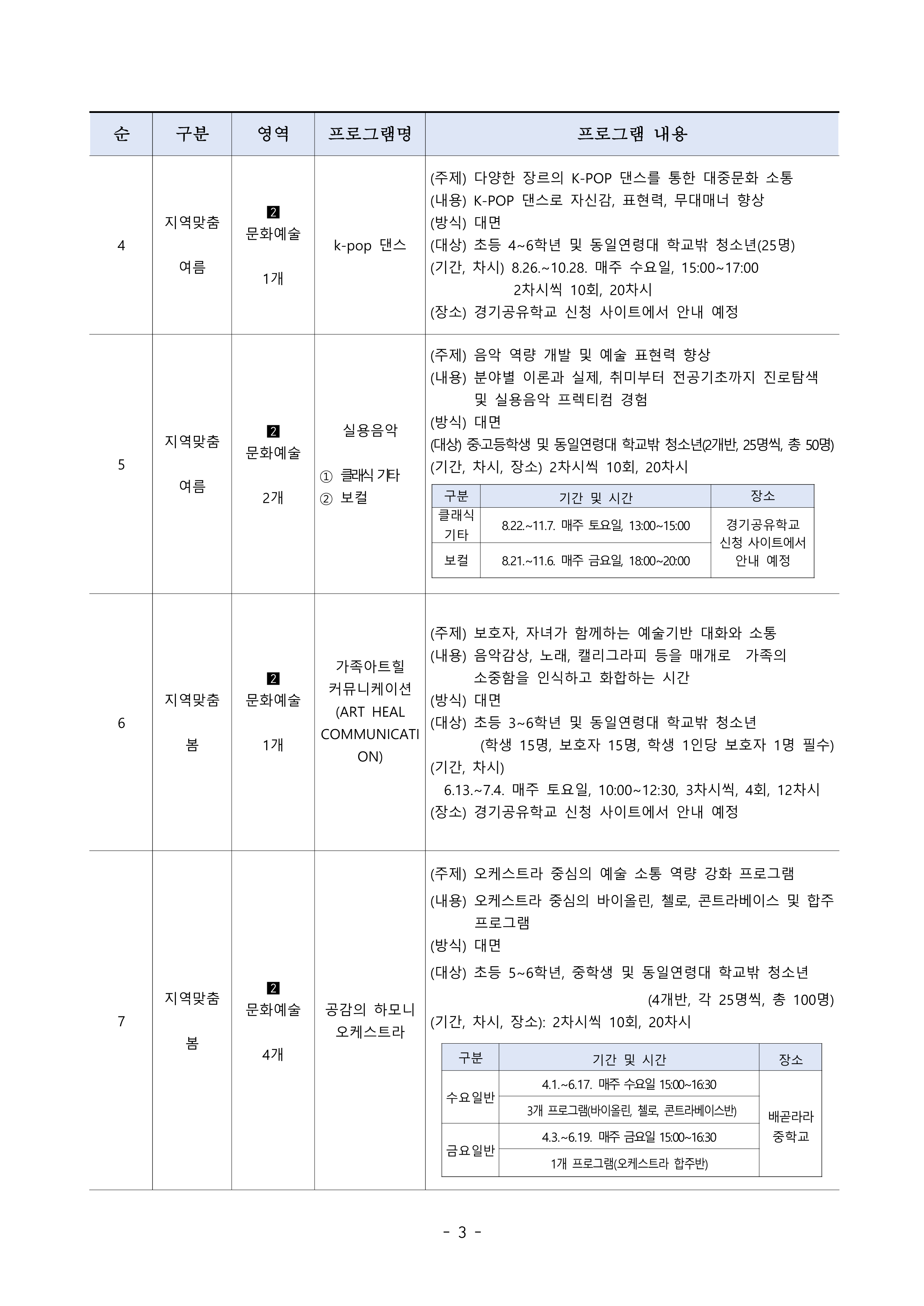 2026학년도 시흥공유학교 신청 안내자료(2026.3.13.)_3.png