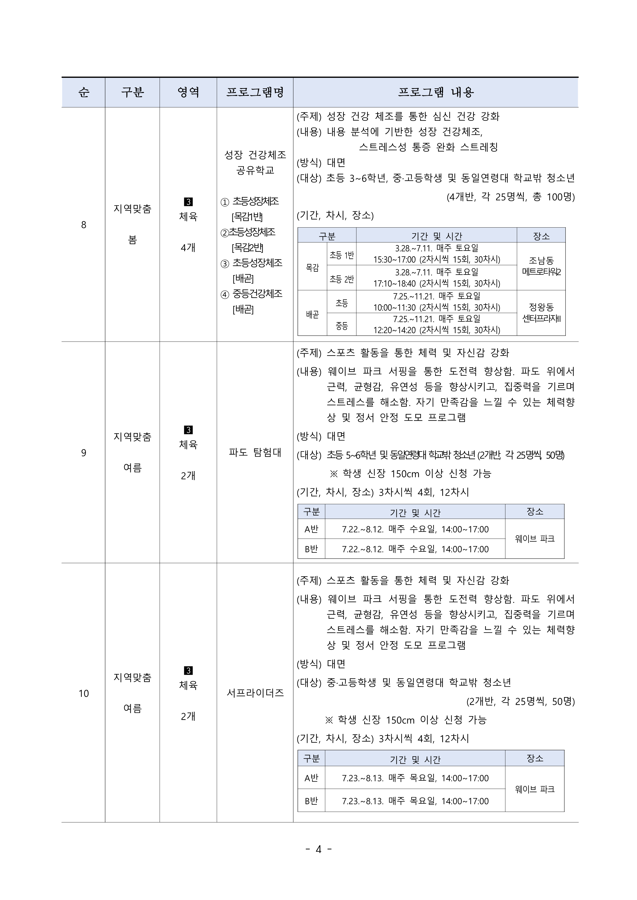 2026학년도 시흥공유학교 신청 안내자료(2026.3.13.)_4.png