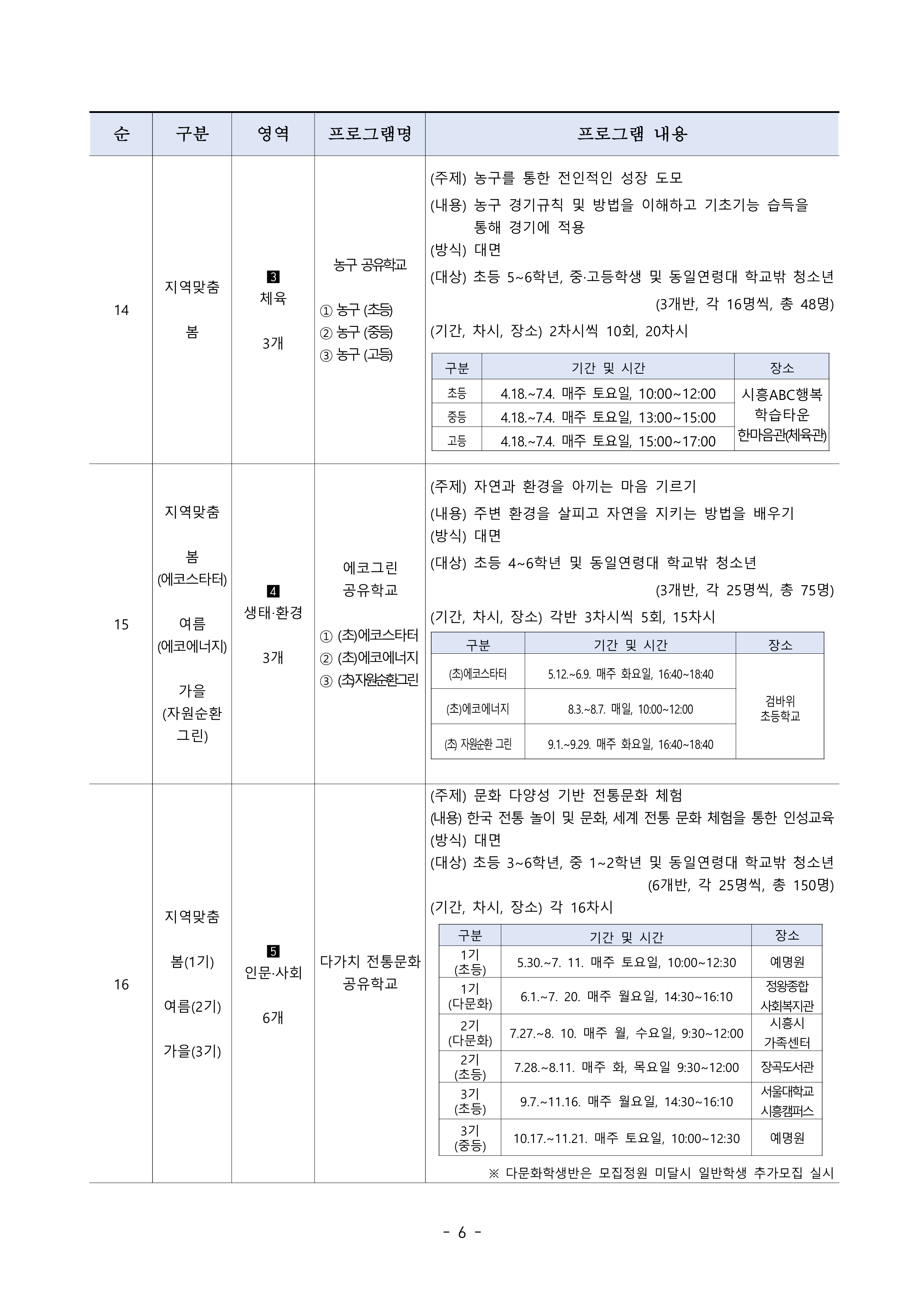 2026학년도 시흥공유학교 신청 안내자료(2026.3.13.)_6.png