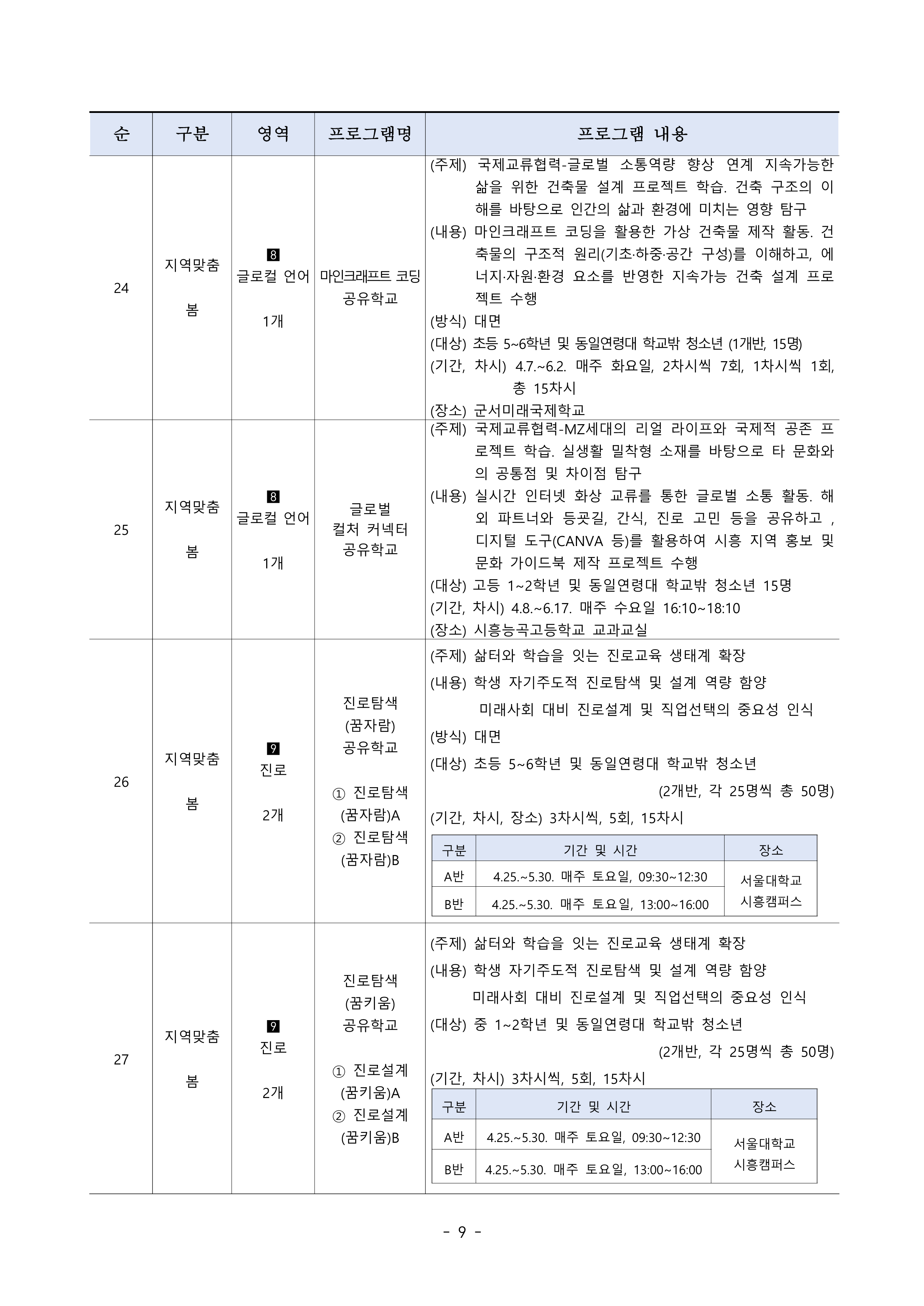 2026학년도 시흥공유학교 신청 안내자료(2026.3.13.)_9.png