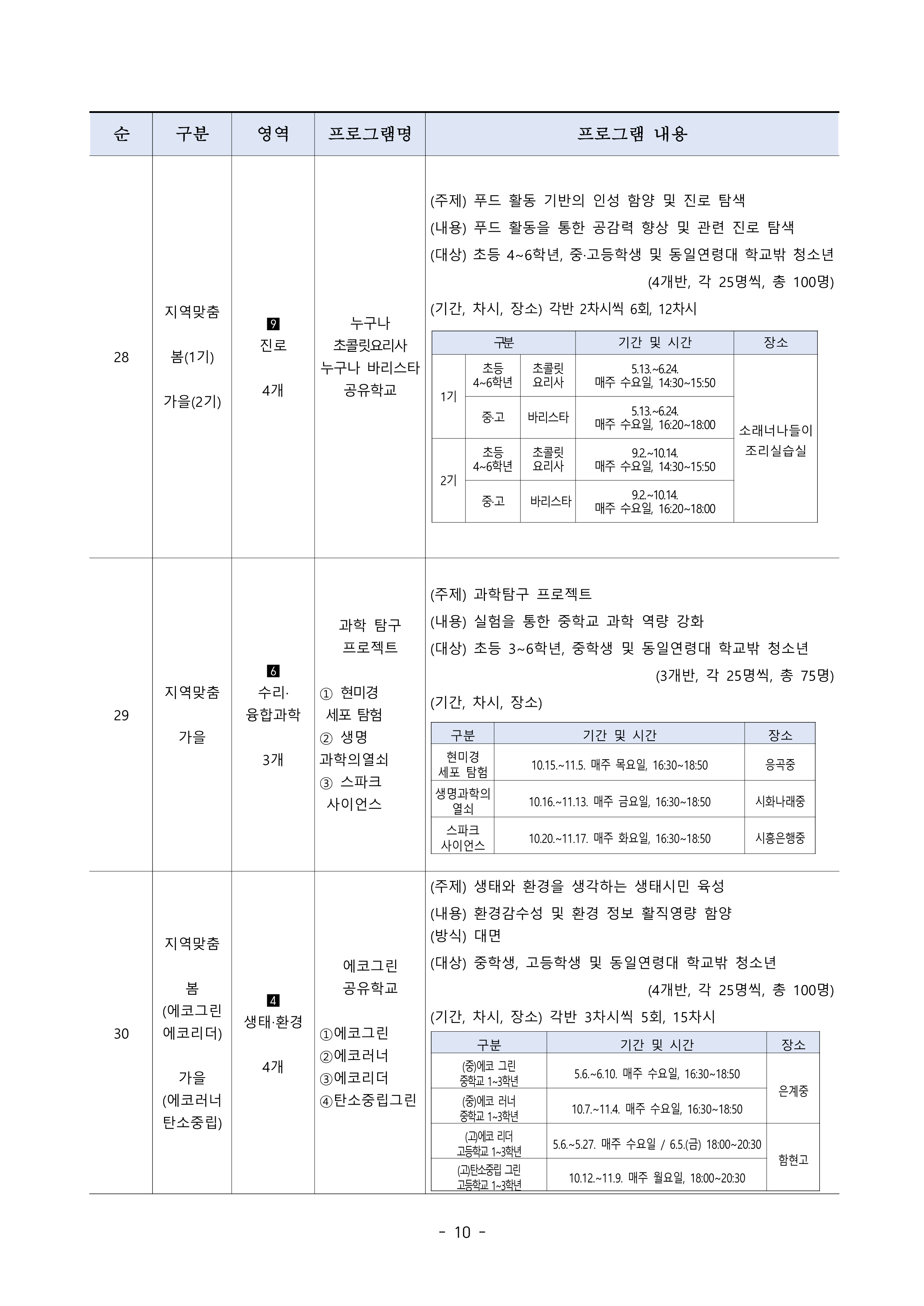 2026학년도 시흥공유학교 신청 안내자료(2026.3.13.)_10.png