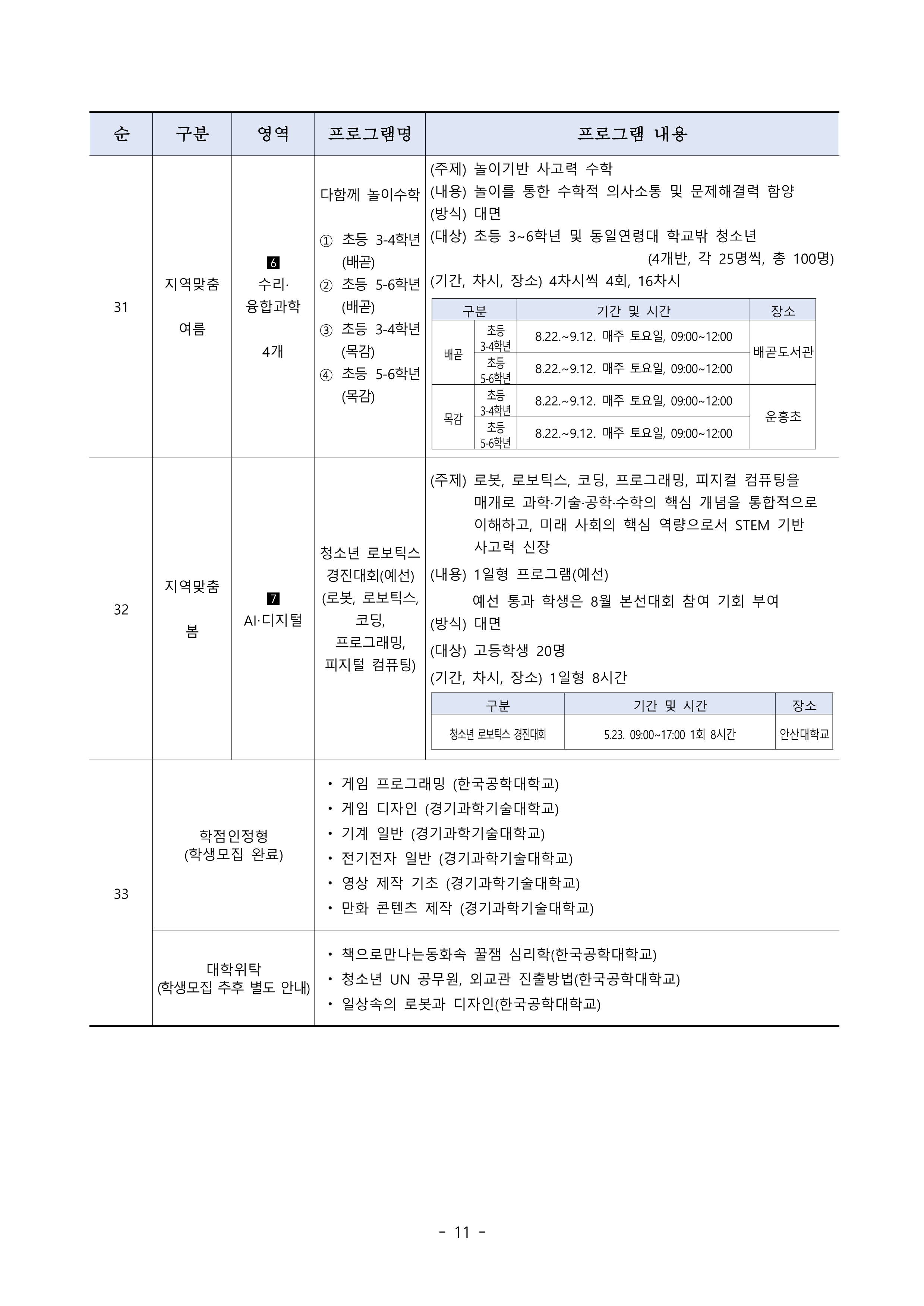 2026학년도 시흥공유학교 신청 안내자료(2026.3.13.)_11.png