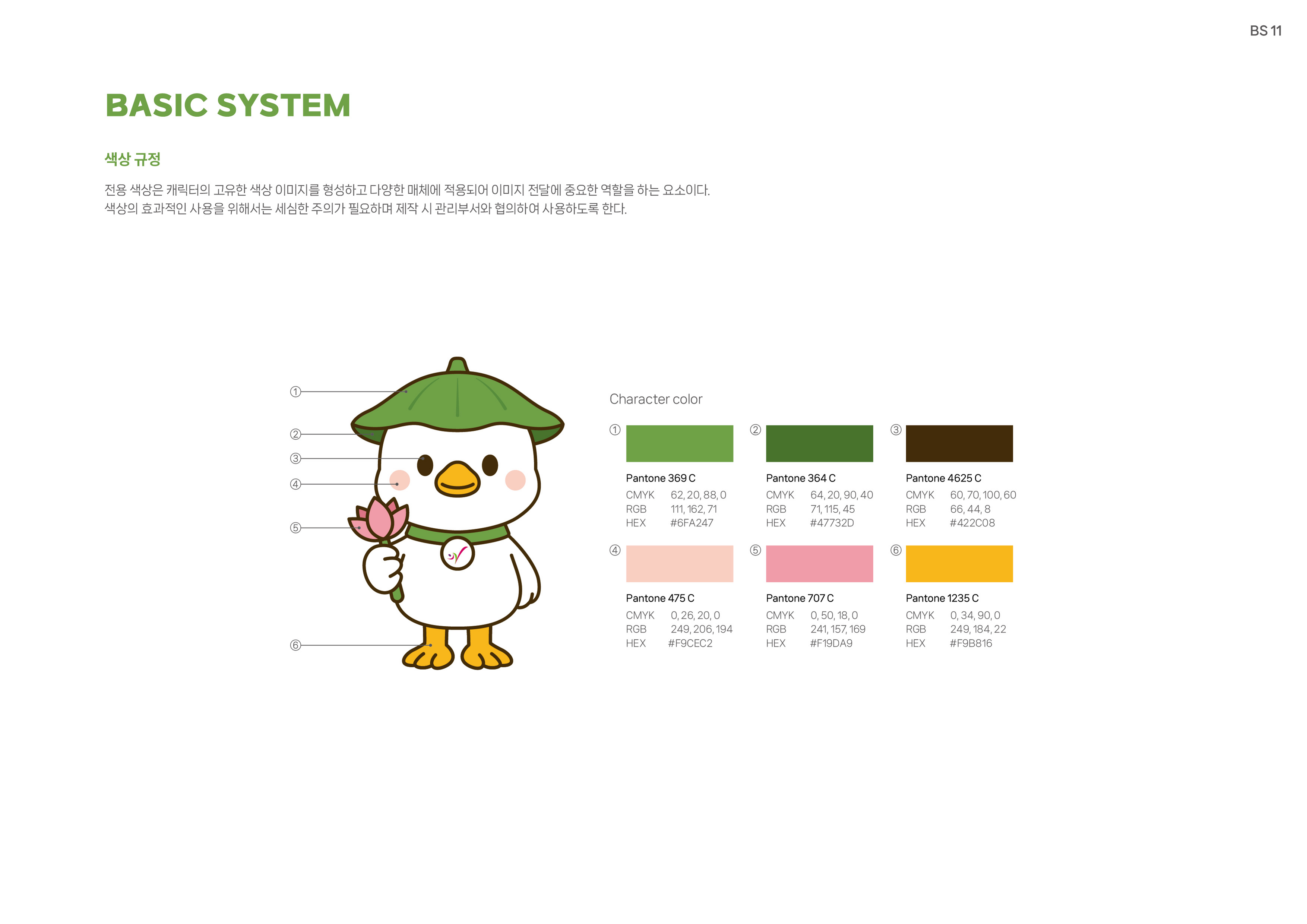 260309_[경기도시흥교육지원청]캐릭터-매뉴얼_14