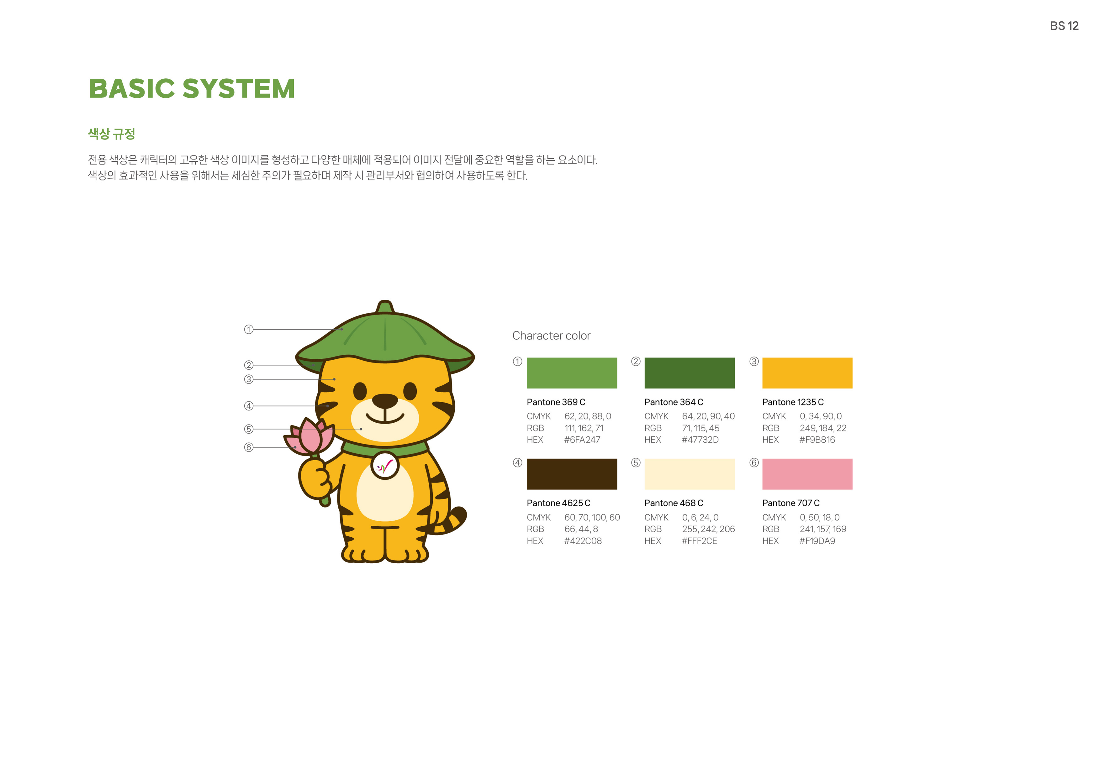 260309_[경기도시흥교육지원청]캐릭터-매뉴얼_15