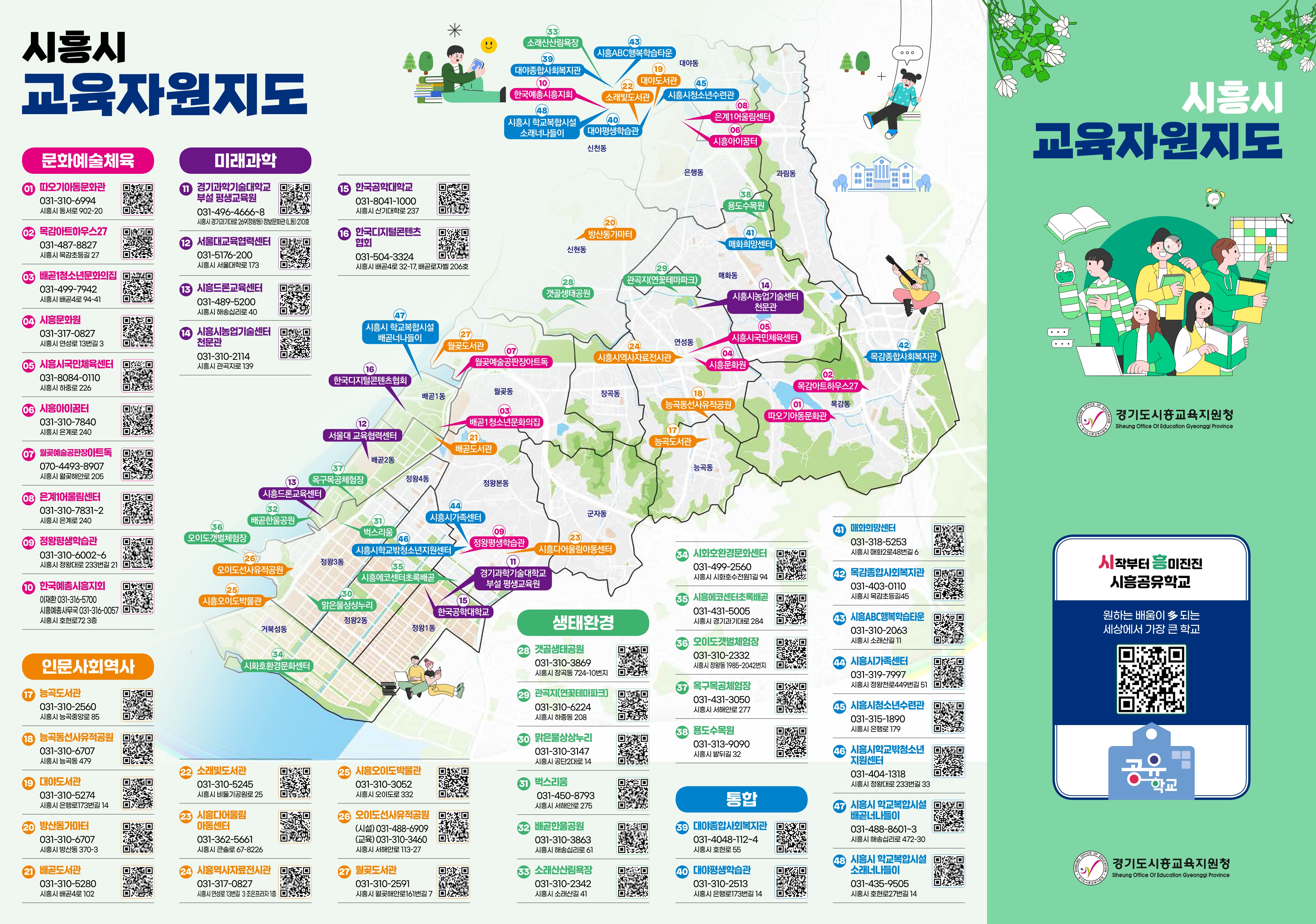 시흥시 교육자원지도 이미지