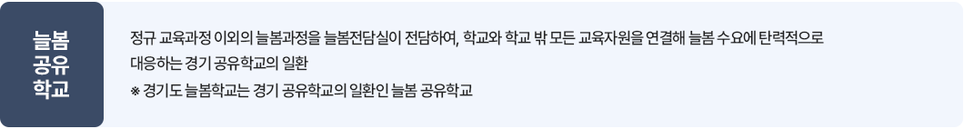 늘봄학교 이미지