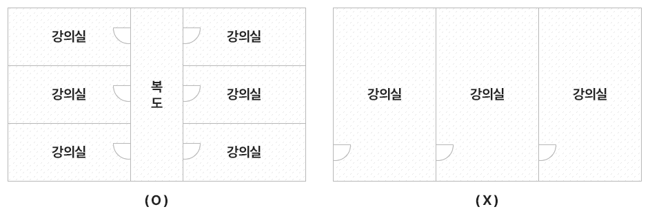 대피구조 이미지